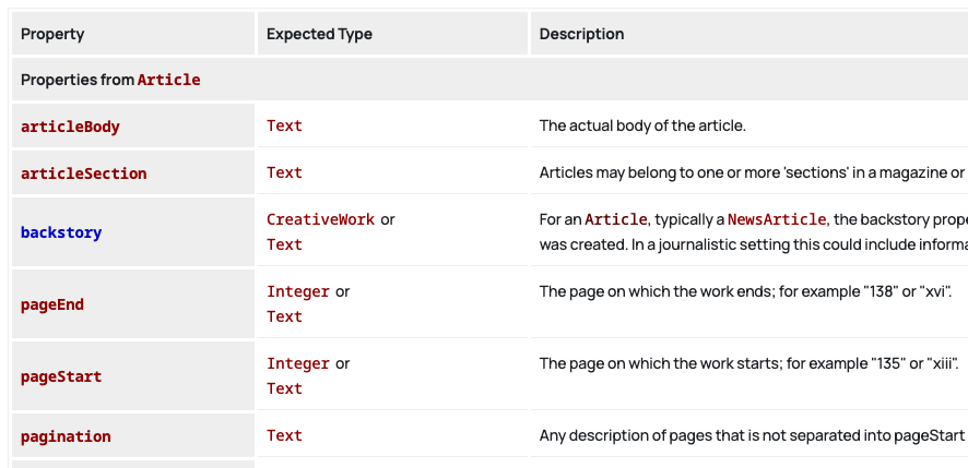 Red and blue properties on schema.org